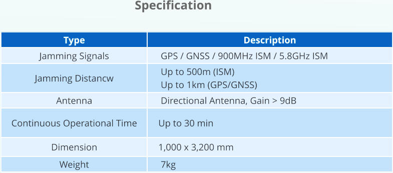 Specification